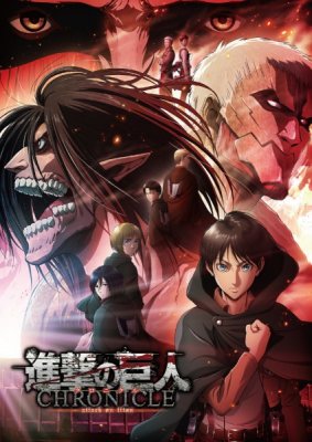 Attack on Titan Season 3 Part 2 TV (2019) / Shingeki no Kyojin Season 3 ...
